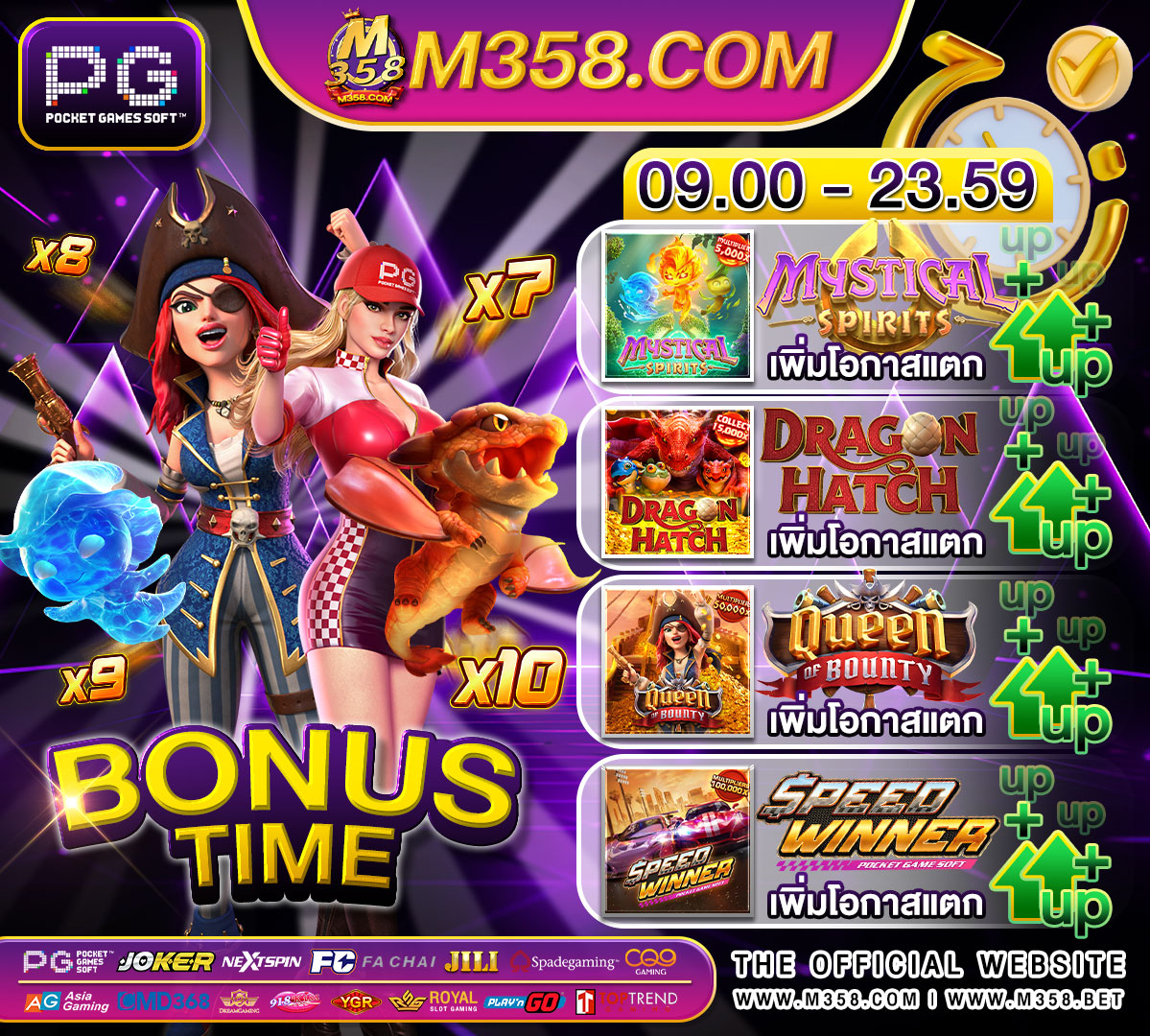 lightning joker slot pg ฟรี 50